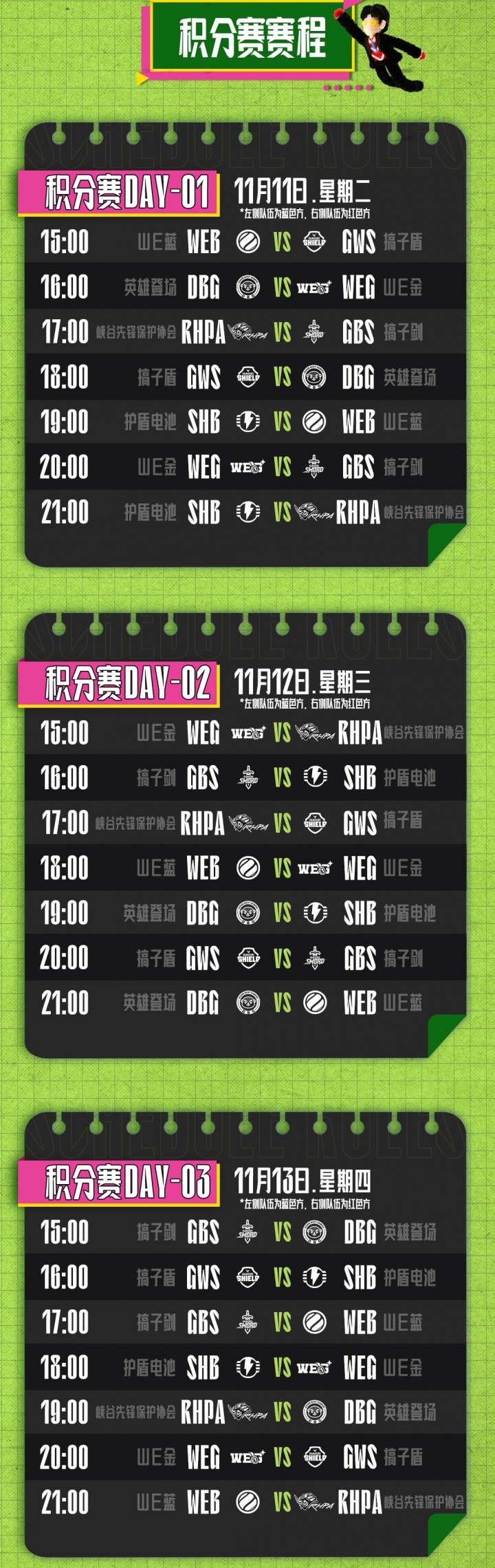 LPL解说杯赛程赛制:淘汰赛"有畏征兆"模式,打到第五局自信盲选!